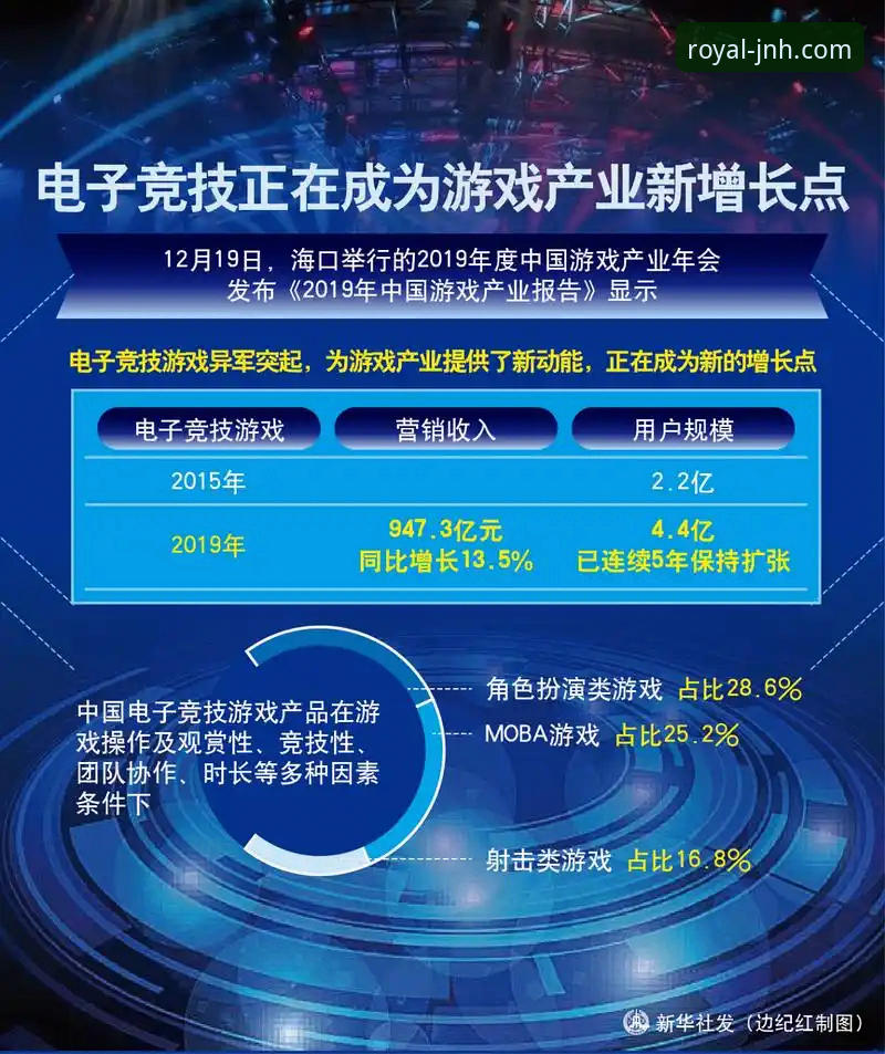 掌握金年会体育注册的5个核心步骤与3大平台优势