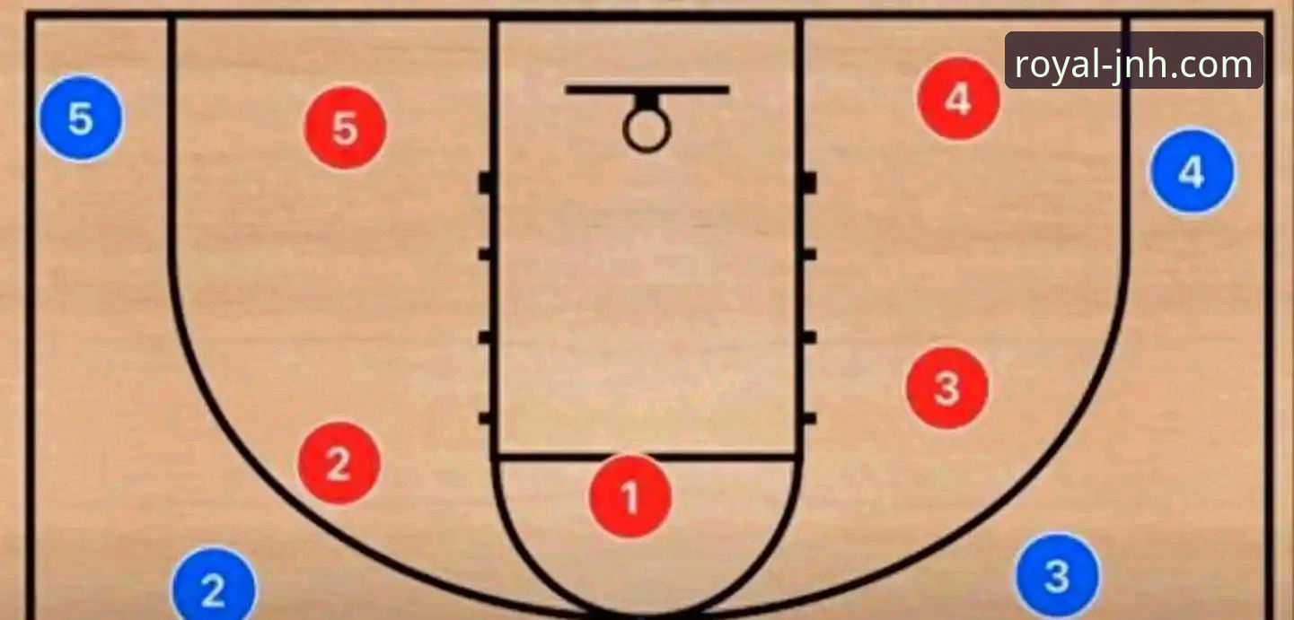 洞察NBA赛事趋势：从湖人队胜利看现代篮球的数据化分析实用技巧