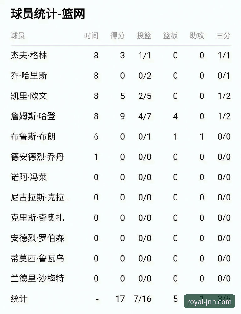 如何从一场NBA大逆转中，洞察竞技体育的“稳定性”与“容错率”？